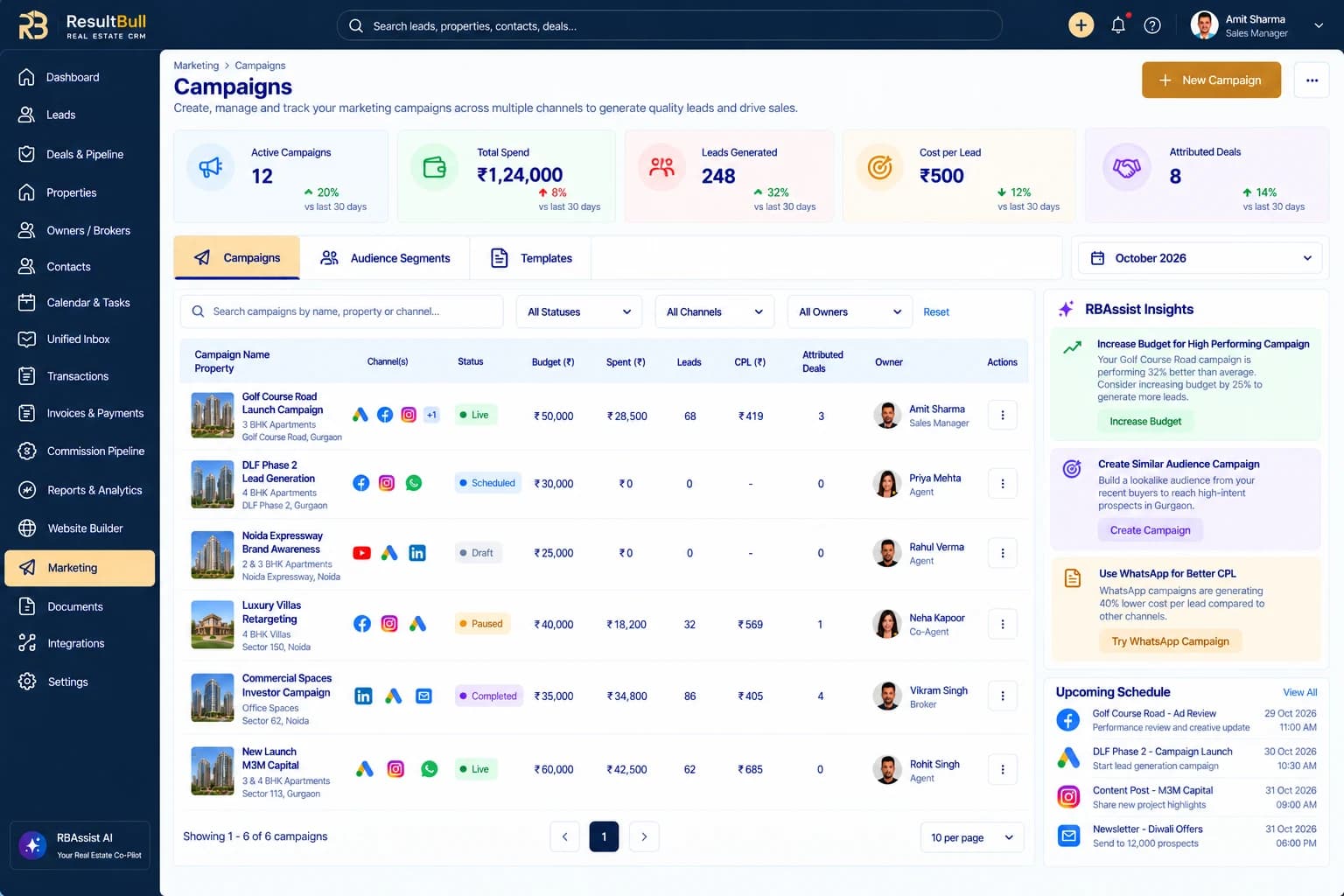 ResultBull campaign list with channels, budgets, lead counts and attributed deals
