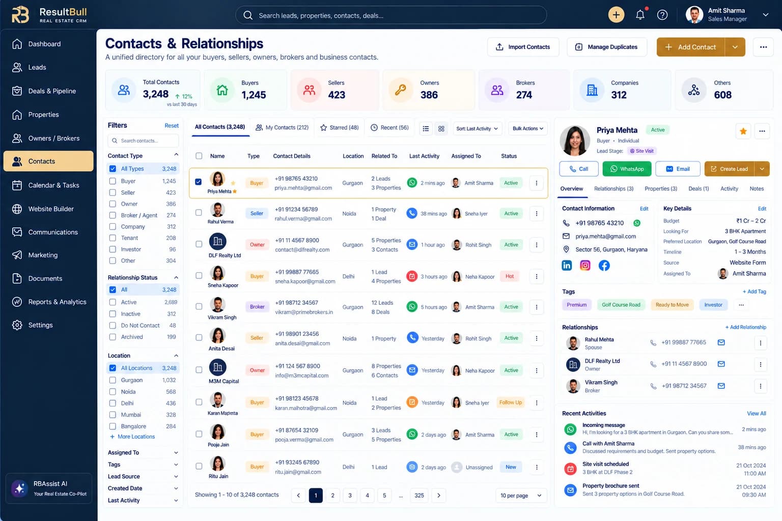 ResultBull real estate CRM contact dashboard showing buyers, owners, communication history and linked deals