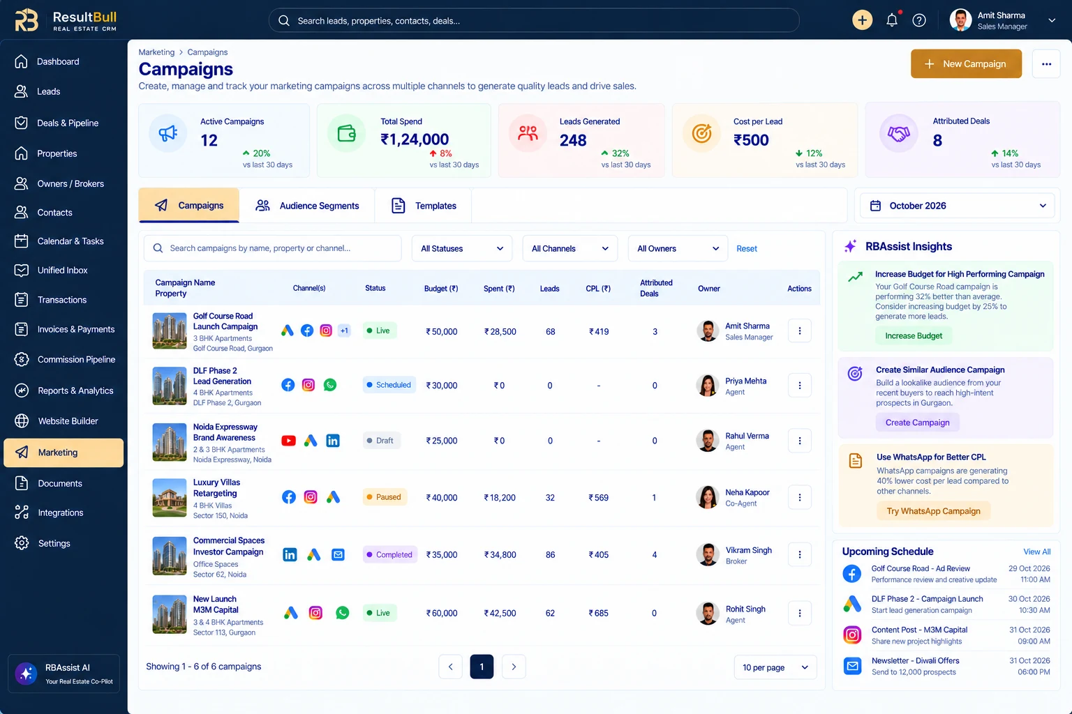 ResultBull campaign list with channels, budgets, lead counts and attributed deals